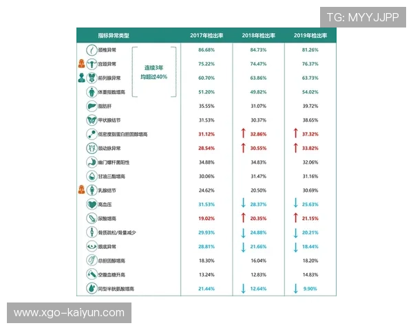 德甲球员协会呼吁关注赛事密度合理安排赛程以切实保障球员身心健康