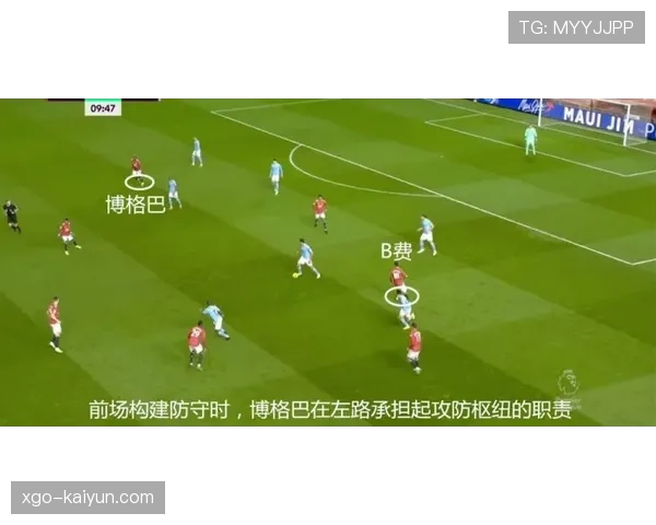 “战术板：复盘曼市德比，曼联如何用灵活的盯人限制福登的内切路线”