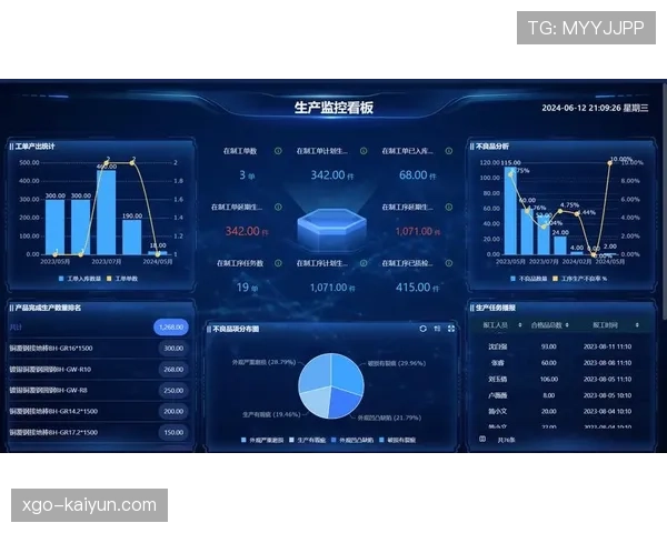 数据可视化工具“Tactical Lens”更新,将为2026年3月国际比赛日后的联赛首轮提供全新战术叙事 数据可视化工具“Tactical Lens”更新,将为2026年3月国际比赛日后的联赛首轮提供全新战术叙事