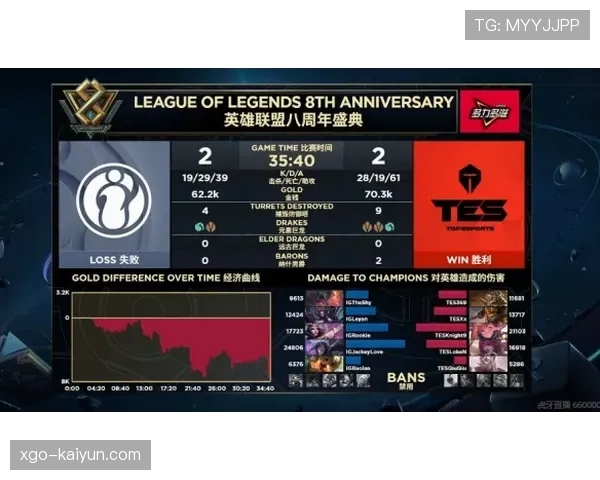 意甲联盟确认下赛季起增加第五换人名额，针对脑震荡情况