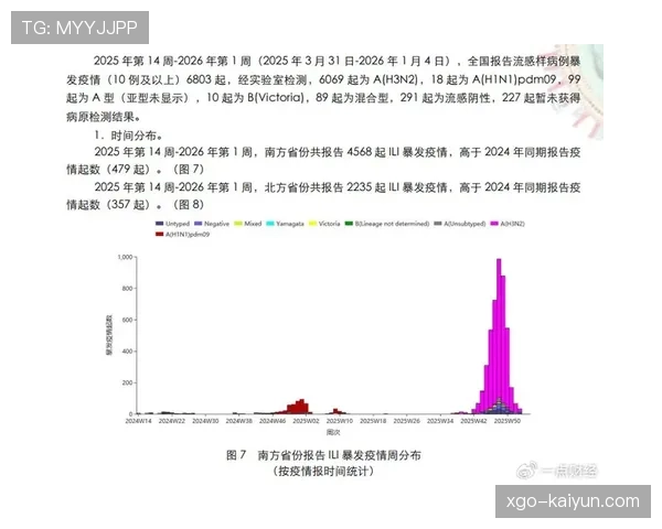 “观点：VAR介入时间过长再度成为赛后媒体讨论焦点”